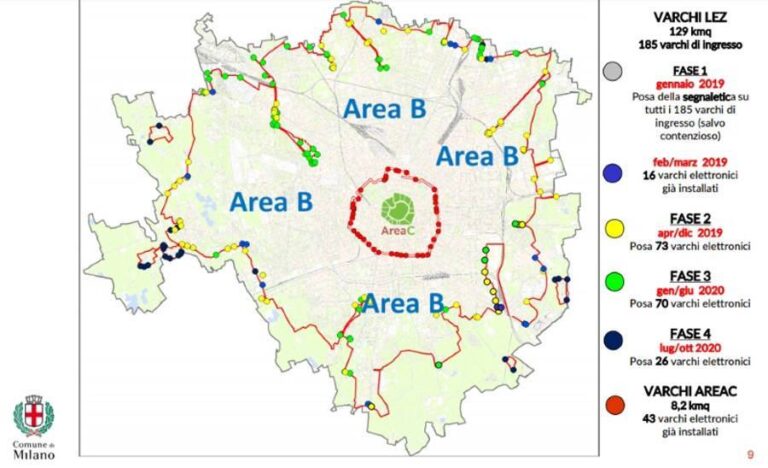 Area B Milano, 5 Cosa Da Sapere